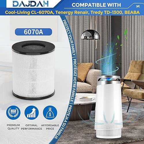 Miniatura 2 de CL-6070A - Filtro compatible con BEABA Nursery y Tenergy Renair TAP01 y Cool-Living CL-6070A y Tredy TD-1300 Purificador de aire con filtro H13 True