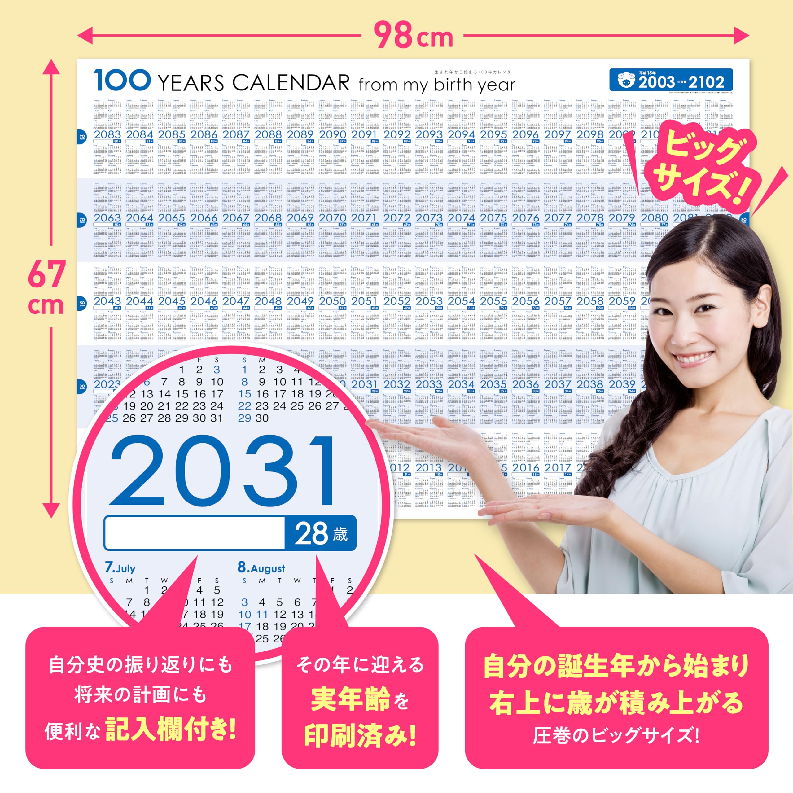 カレンダープレート（2003〜2009）7枚セット※単品購入可能 Amazon | 生まれ年から始まる100年カレンダーシリーズ 2003年生まれ用