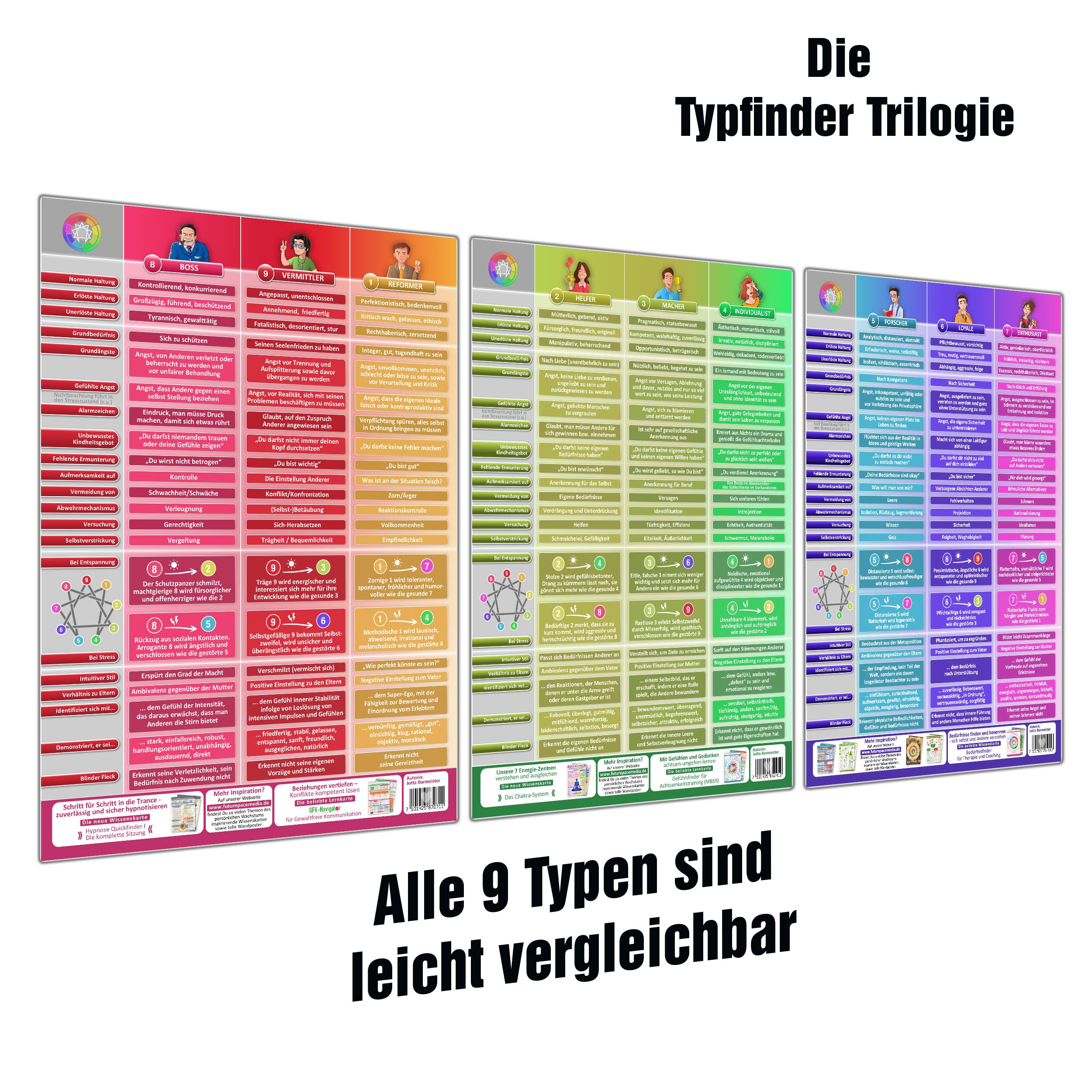 [3er-Set] Enneagramm Typfinder Trilogie - Die Schönheit der Individualität (2024) – Erkenne die Einzigartigkeit deiner Persönlichkeit, entfalte dein ... - sich selbst und Andere besser verstehen