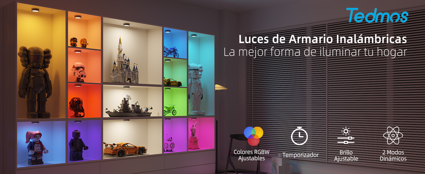 ILUMINACIÓN LED PARA VITRINAS | MEGALÁMPARAS GUATEMALA