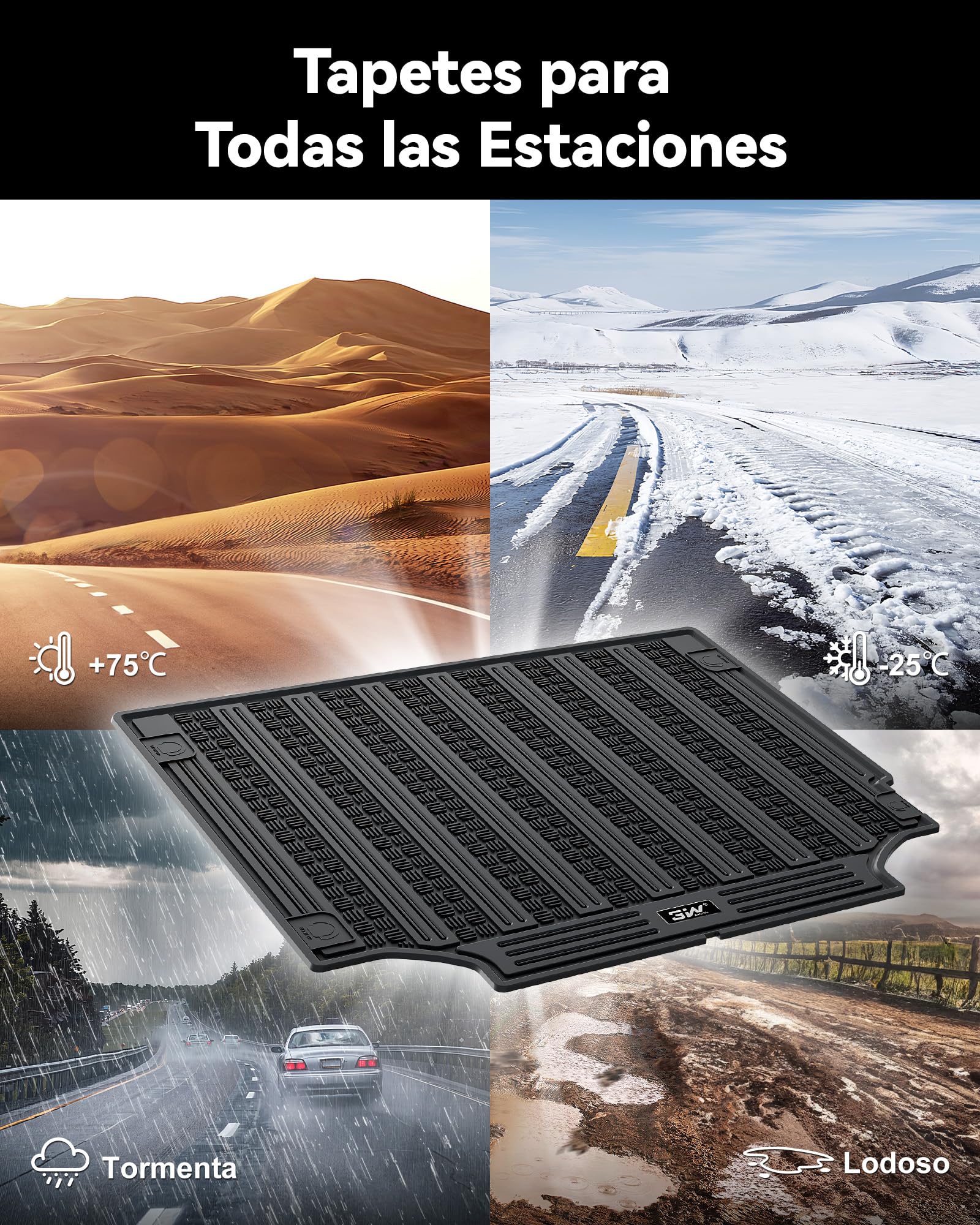 3W Alfombrilla Maletero de Coche para Land Rover Defender 110 L663 2020-2024, TPE Alfombrillas Maletero para Todo Tipo de Clima para Defender 110 Juego Completo de Alfombrillas, Accesorios