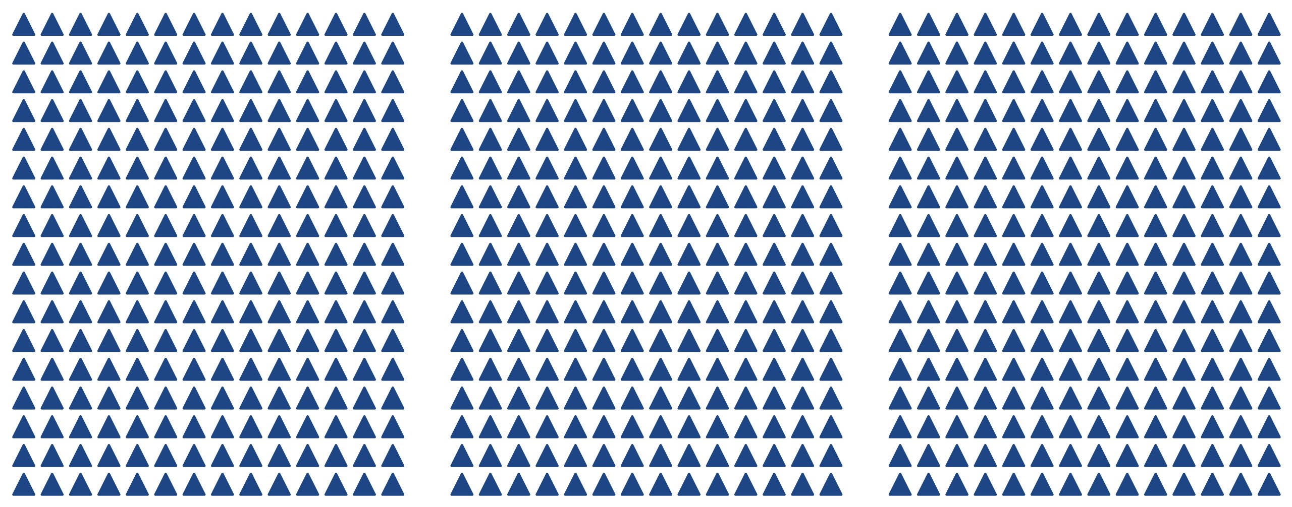 Adesivi Triangolari PVC - 714 Pezzi, 10mm, Lucidi Blu, Autoadesivi, Per Marcatura E Organizzazione - Foto 8