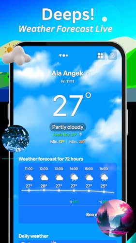 Forecast Weather 2023