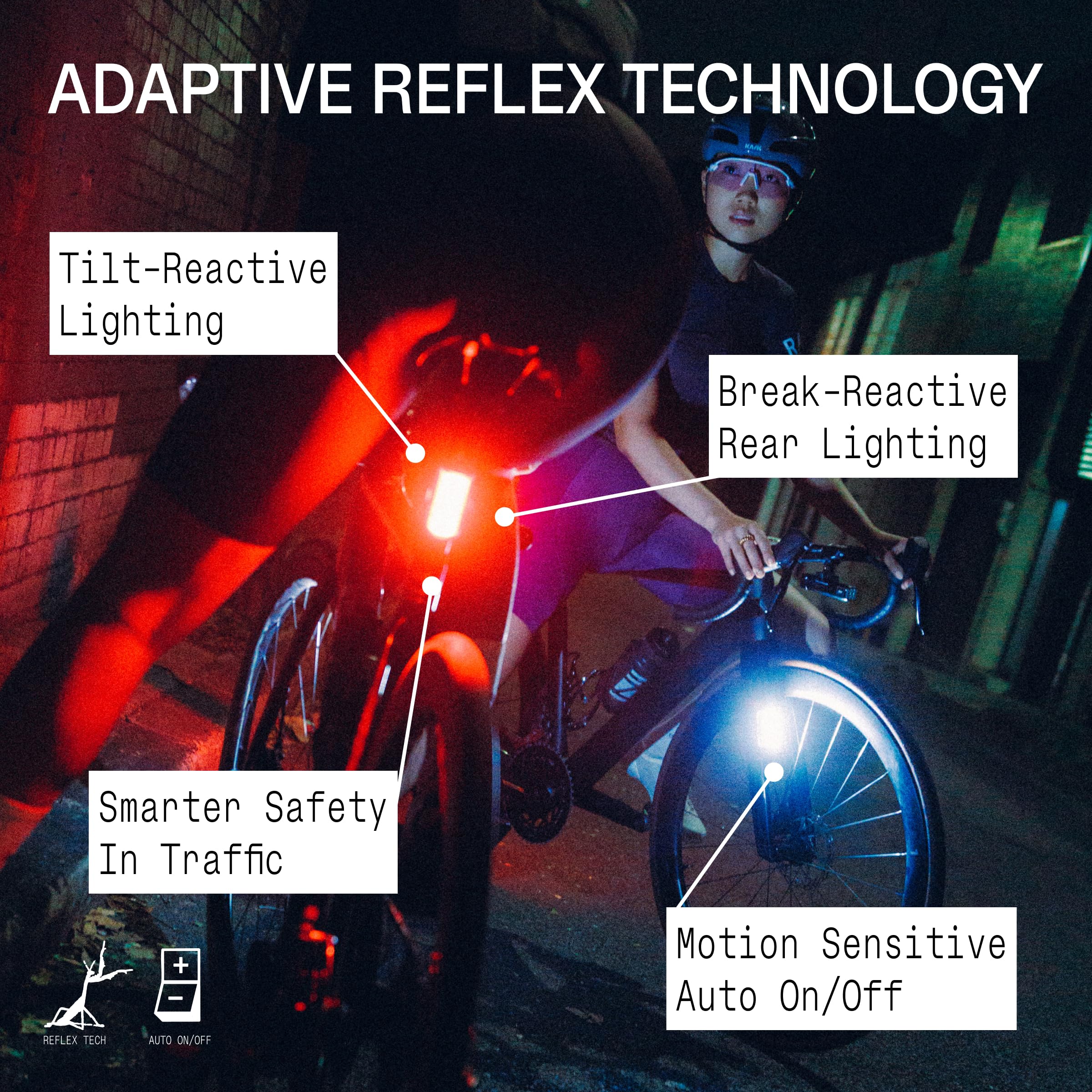 Knog Cobber Reflex - Luces LED para bicicleta, 320 lúmenes delanteros y 170 lúmenes traseros recargables por USB, haz ancho de 330°, 8 modos de luz, impermeable IP67
