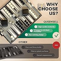 Vista 6 de Backgammon Sets for Adults – 15-Inch Black PU Leather Board Game Set – Classic 2-Player Travel Backgammon Set with 32 Playing Pieces, Dice, and Cups