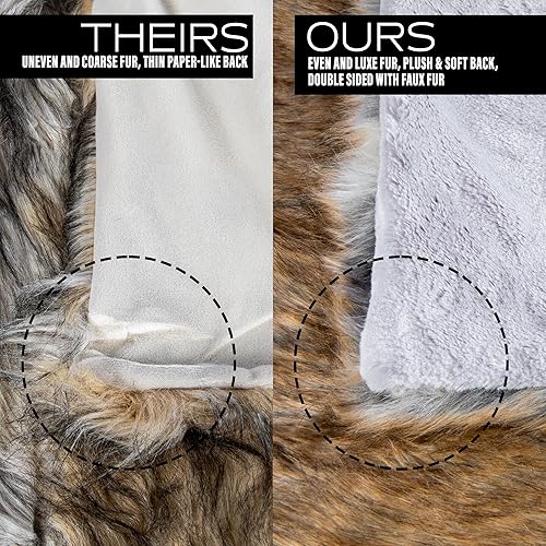 Miniatura 7 de Best Home Fashion - Manta de piel sintética de lujo supersuave, peso pesado
