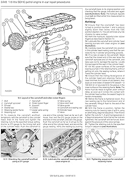 Amazon | VW Golf & Jetta | Haynes Publishing | Repair