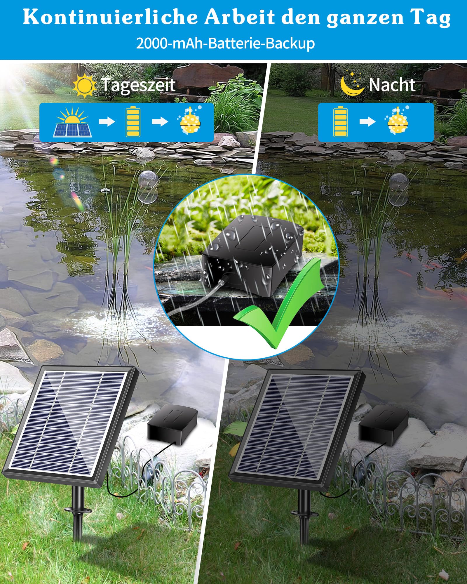 Biling Solar Teichbelüfter mit akku, 2.5W Solar Sauerstoffpumpe für Teich Teichbelüfter Solar Aquarium Sauerstoffpumpe 3 Modi Luftpumpe, Teich Sauerstoffpumpe Solar für Wasserzirkulation im Garten