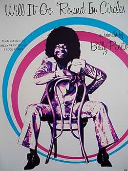 2CD！WILL IT GO ROUND IN CIRCLES/2001 Billy Preston ~ Will It Go Round In Circles 1972 Soul
