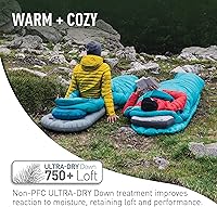 Vista 5 de Sea to Summit Saco de dormir de plumón para mujer Altitude