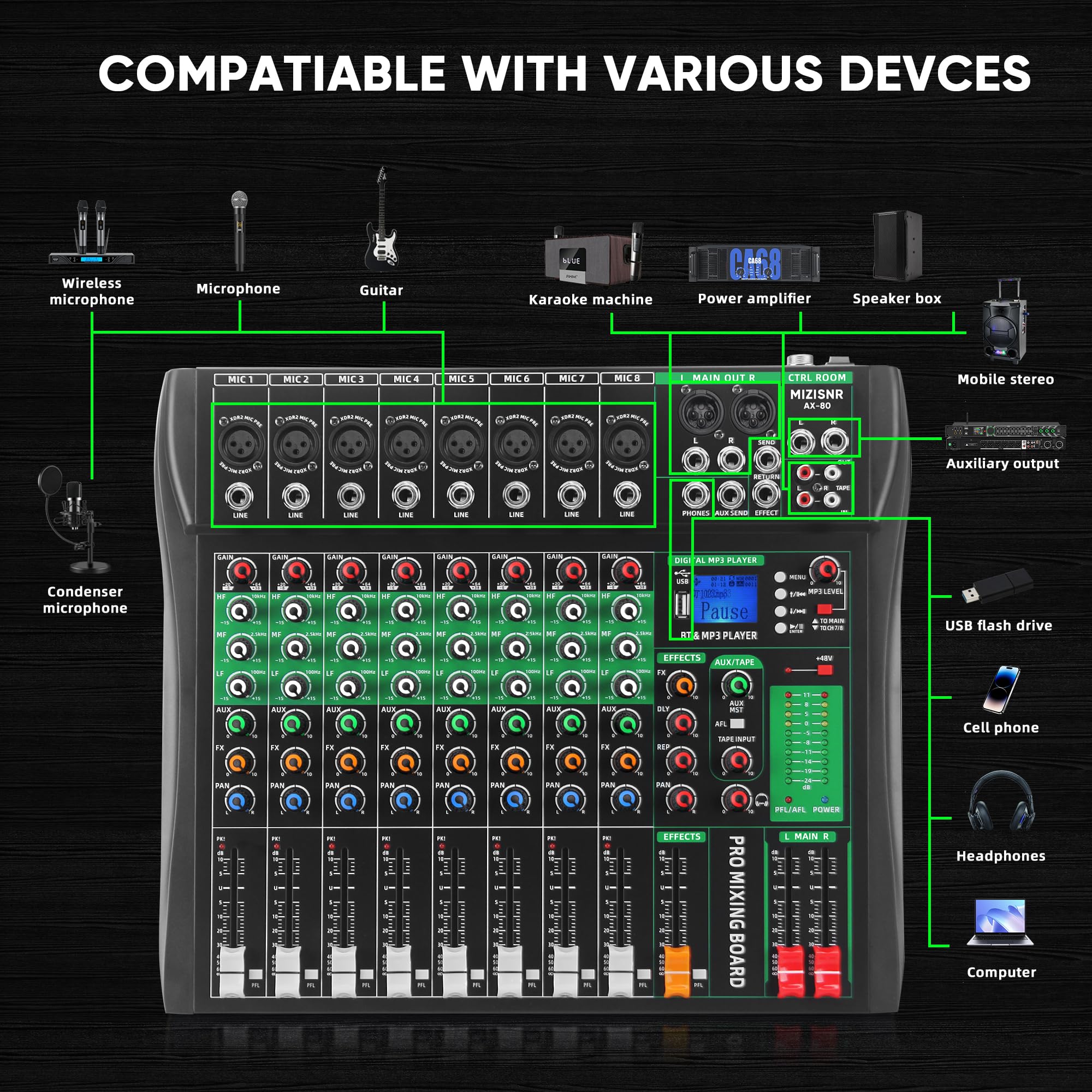 8 Channel Audio Mixer, Professional DJ Mixer Board Sound Music Mixing Console Digital Mixer with Reverb, Bluetooth, USB Port, 48V Phantom Power for Recording Karaoke Podcasting