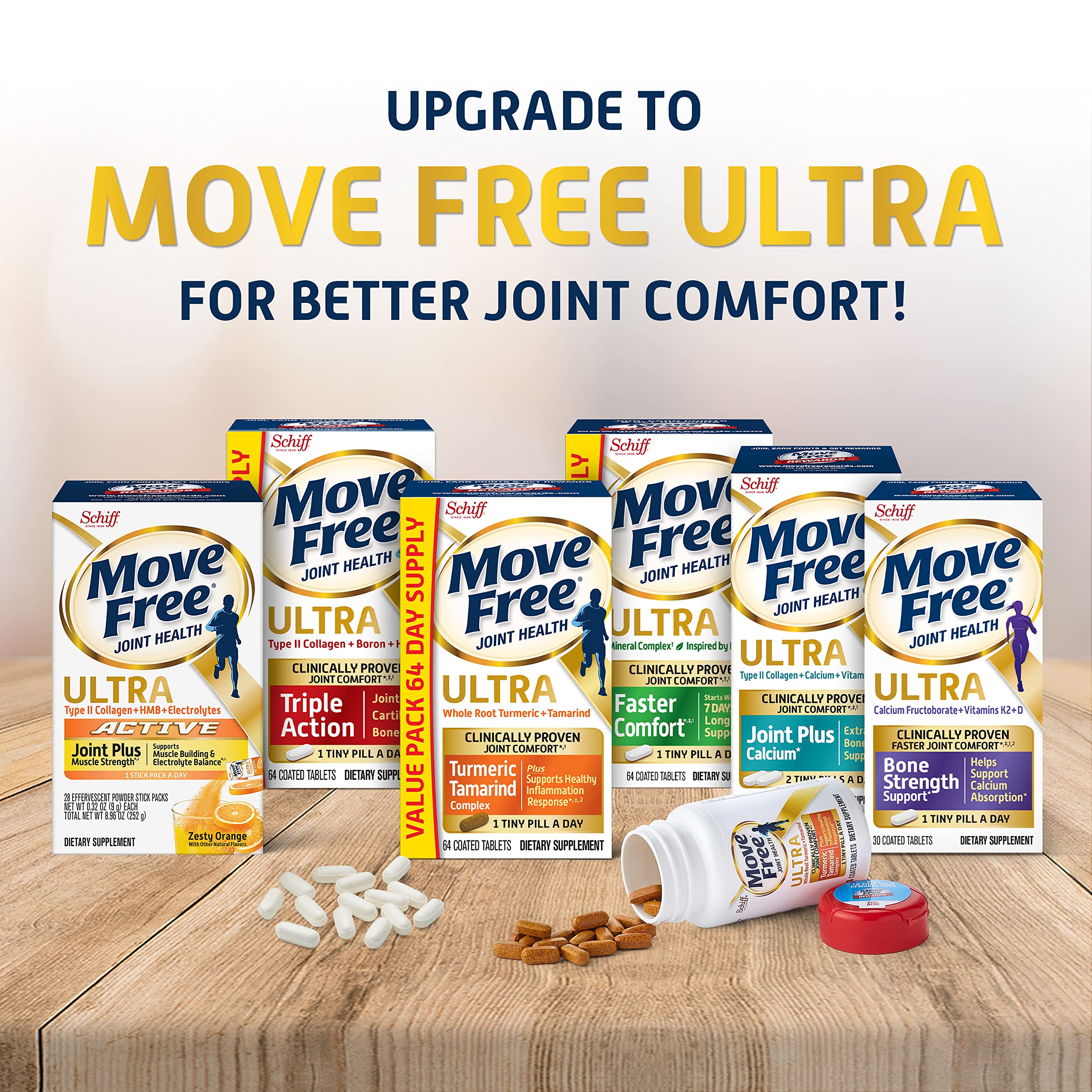 Move Free Advanced Joint Support, Glucosamine, Chondroitin + MSM - 3x120 ct — Amazon image 7