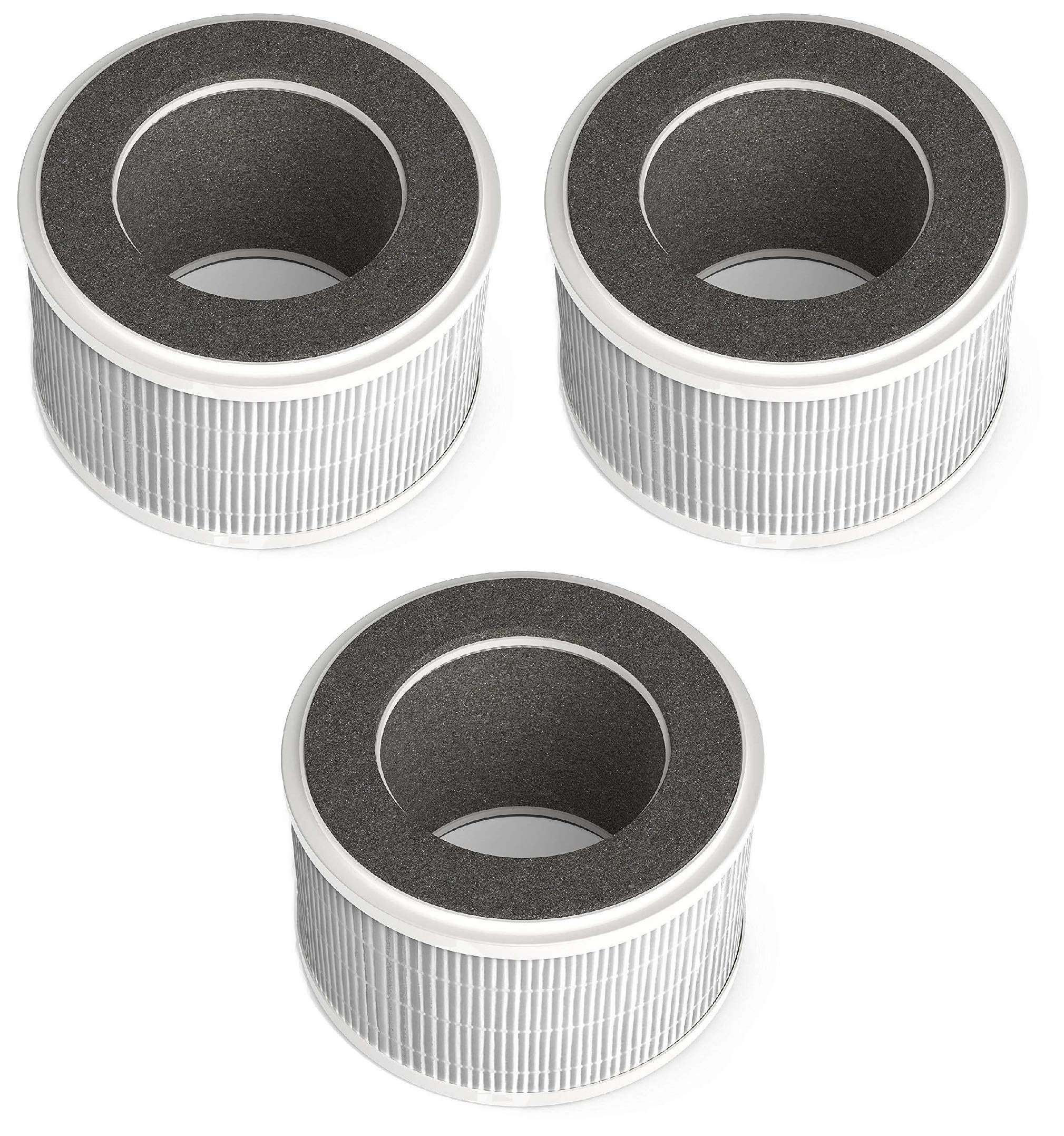 NispiraTrue HEPA Air Filter Replacement Compatible with hOmeLabs 3-in-1 Compact Ionic HEPA Air Purifier, 3 Packs (NOT COMPATIBLE WITH OTHER BRAND BUT ONLY HOMELABS COMPACT AIR PURIFIER)