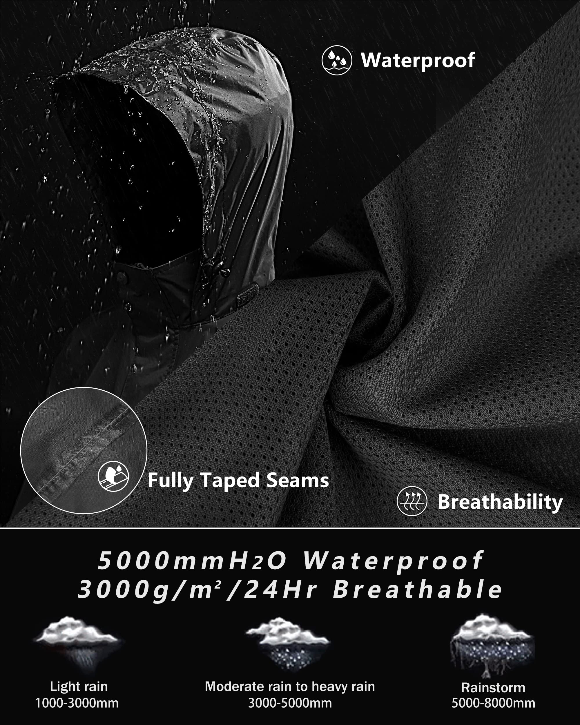 33,000ft Herren Damen Regenanzug Reflektierender Wasserdichter Regenkombi Packbare Winddichte Regenjacke+Regenhose mit Innennetz Wasserabweisende Regenkleidung für Fischen Wandern Camping