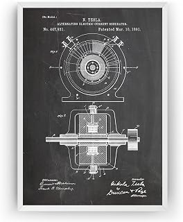 Magic Posters Tesla Patent Print - Alternating Electric Current Generator 1891 - Engineering Gift Engineer Science Vintage Blueprint Wall Poster Art - Frame Not Included