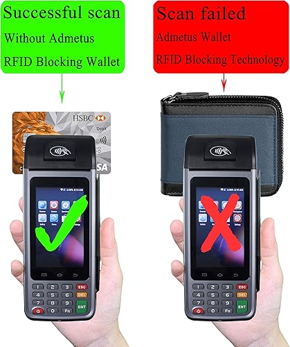 Miniatura 6 de Admetus Billeteras con bloqueo RFID para hombre, billetera de cuero con cremallera para hombres con tarjetero RFID plegable