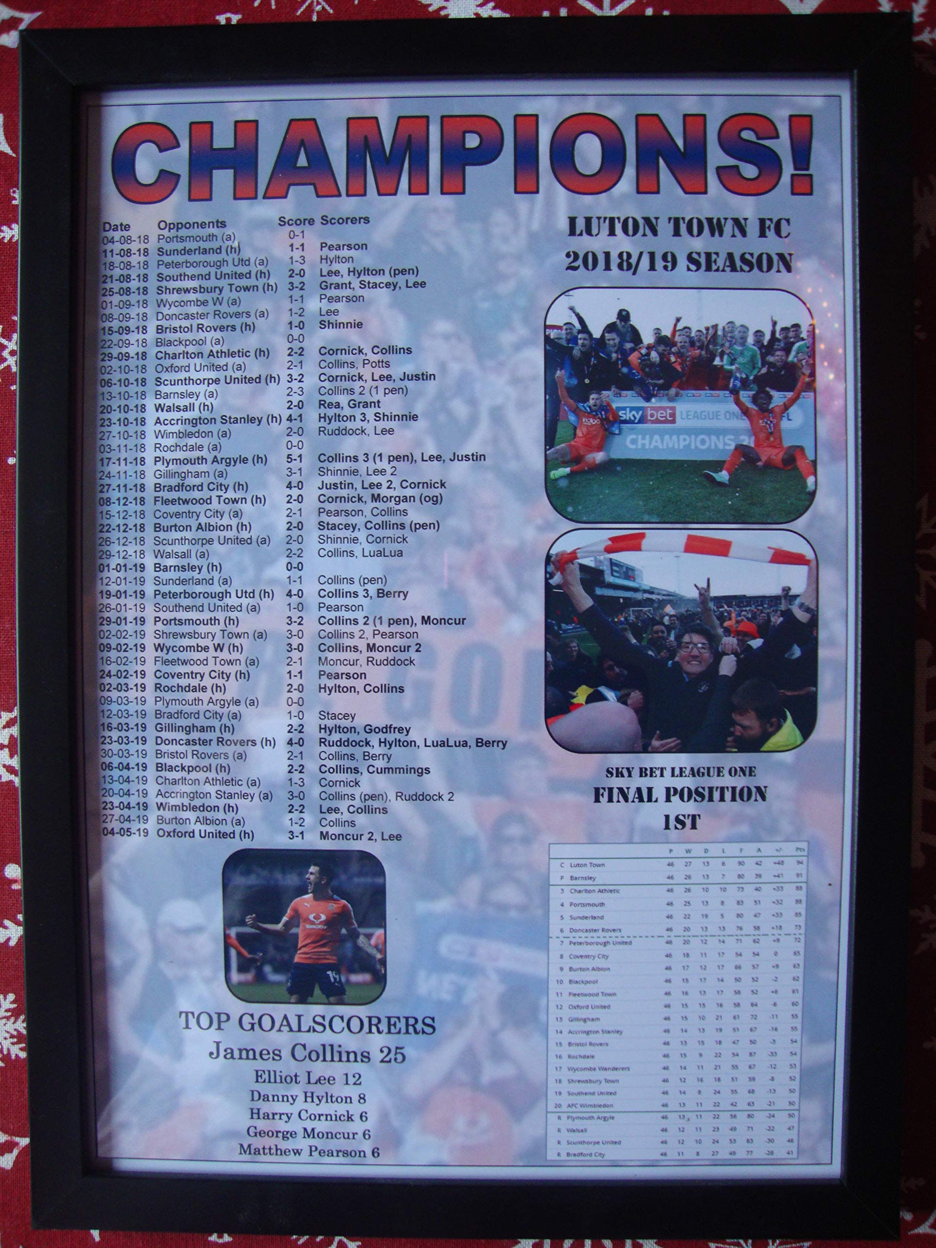 Sports Prints Uk Black Luton Town League One Champions 2019 - Framed Print