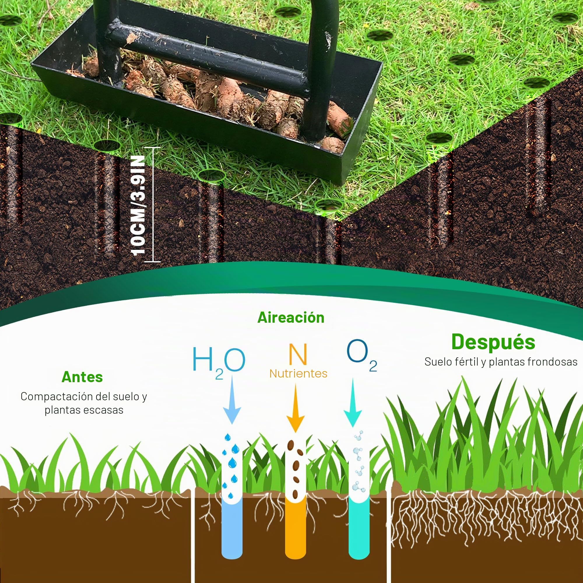 Aireador Césped, Escarificador Cesped Manual Aireador de Césped Jardinería Compactados 3 Dientes Herramienta Aireador de Núcleo Céspe con Caja de Almacenamiento para Columna de Suelo