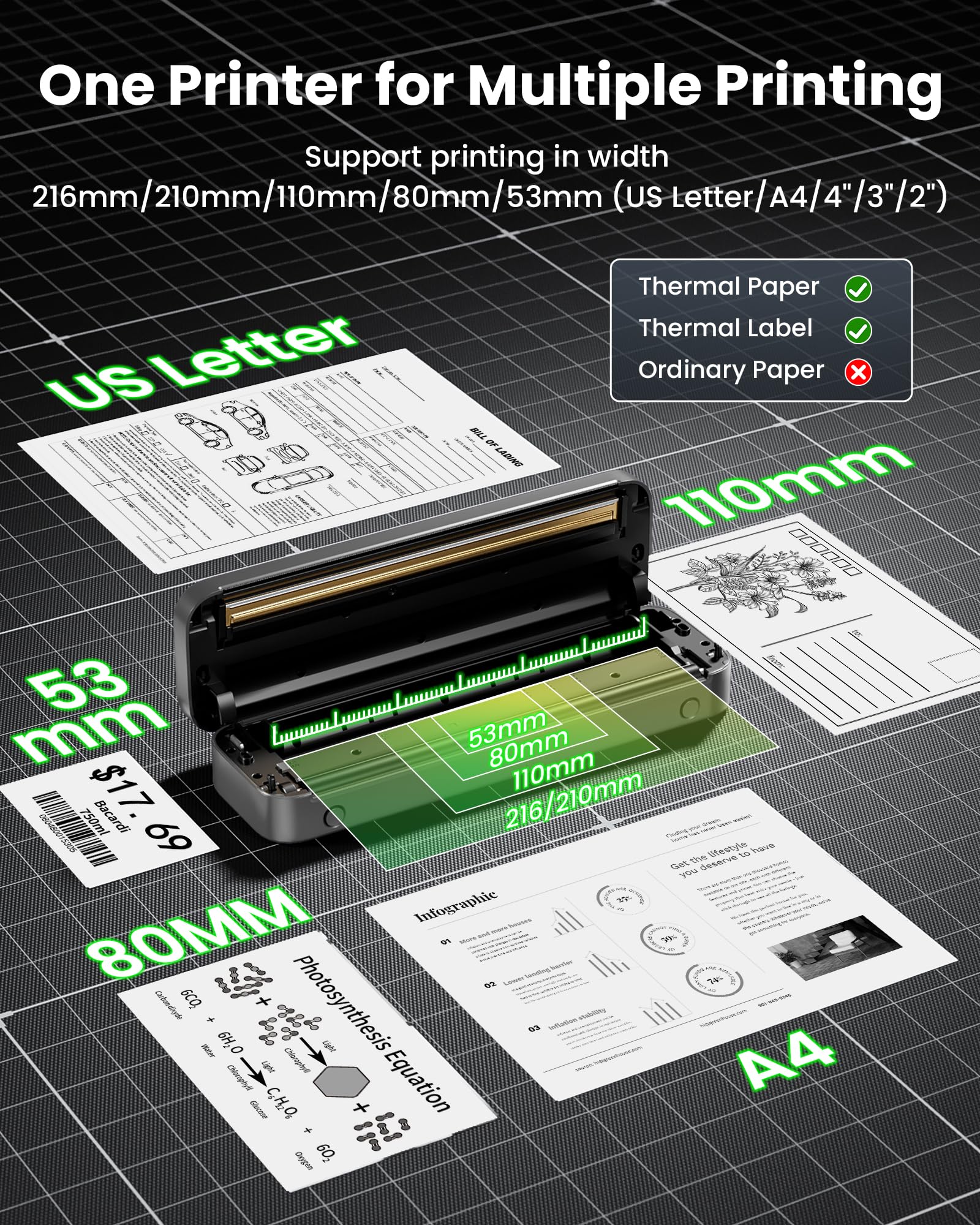 Itari M832 Mobile Printer Kit, 304dpi Thermodrucker A4, kompakter Bluetooth-Drucker, Monochromer Thermal Printer, für Android/iOS/Win/Mac, mit 4 Rollen Thermorollenpapier