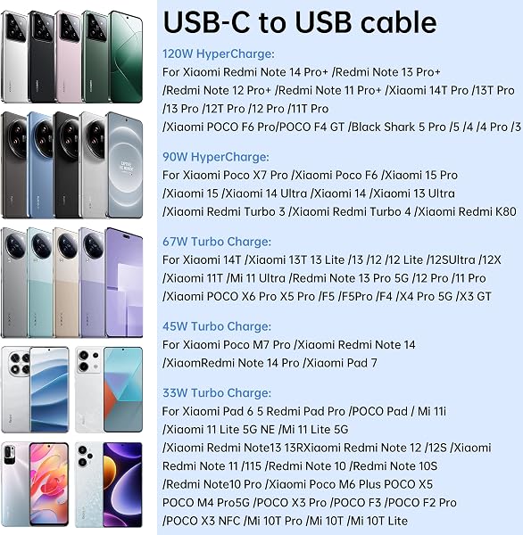 Amzpas 120W 6A Cavo USB Type-C 1M, Cavo USB C Ricarica Rapida per Xiaomi Redmi Note 14 13 12 11 11S 10S 11T 8 9 Pro; Xiaomi 14 13 10T 11T 12T 11 12 Lite, POCO X6/X5/C65/X4/F3/M5/M5/Mi Pad 5 (1M*2) - 2