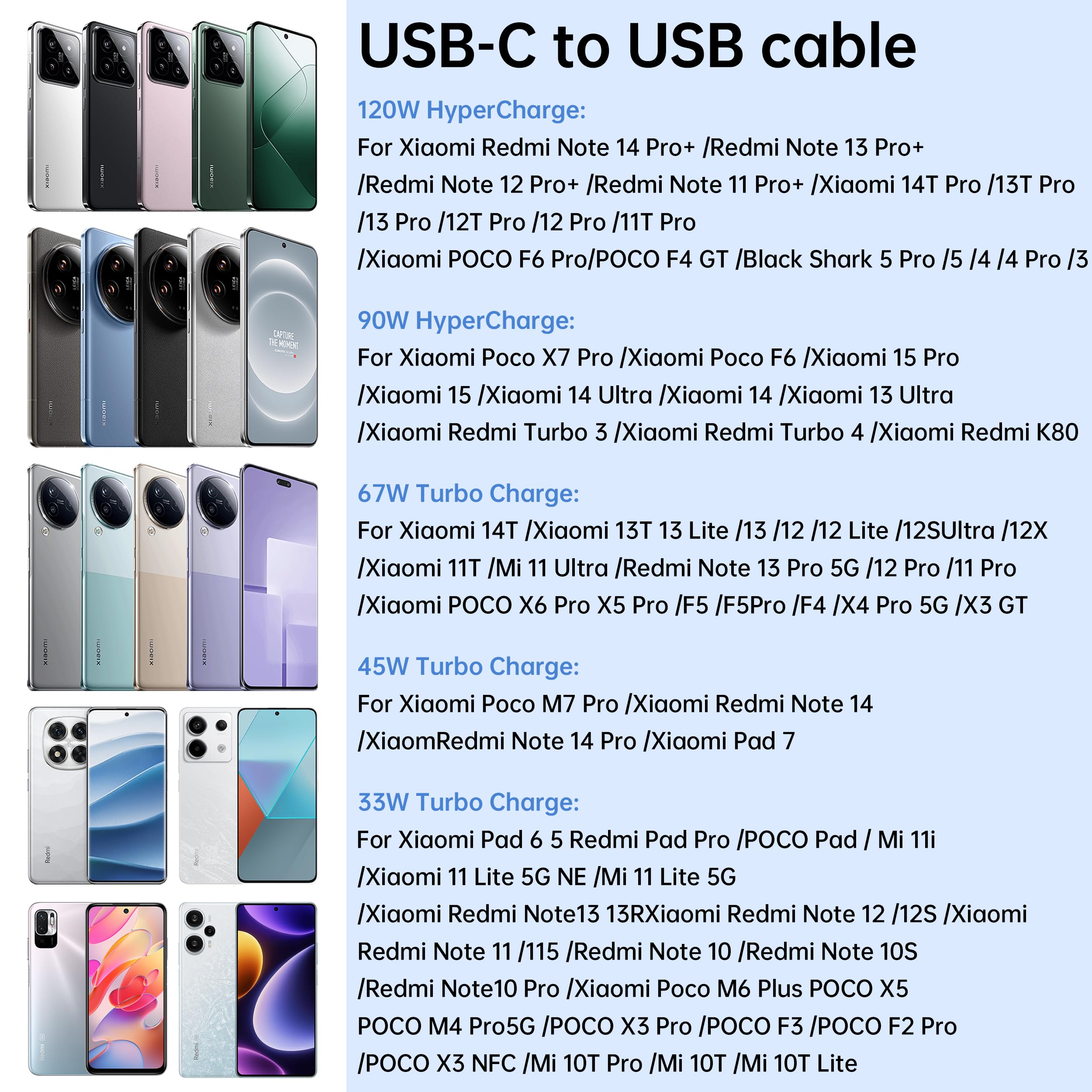 Amzpas 120W 6A Cavo USB Type-C 1M, Cavo USB C Ricarica Rapida per Xiaomi Redmi Note 14 13 12 11 11S 10S 11T 8 9 Pro; Xiaomi 14 13 10T 11T 12T 11 12 Lite, POCO X6/X5/C65/X4/F3/M5/M5/Mi Pad 5 (1M*2) - 3