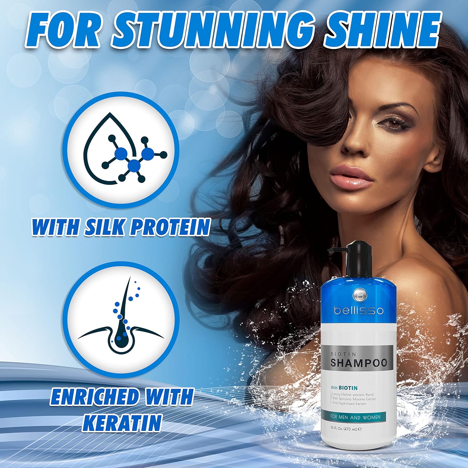 Biotin Shampoo - Hair Products for Women and Men - Sulfate Free Hair Thickening Treatment to Boost Volume : Beauty & Personal Care