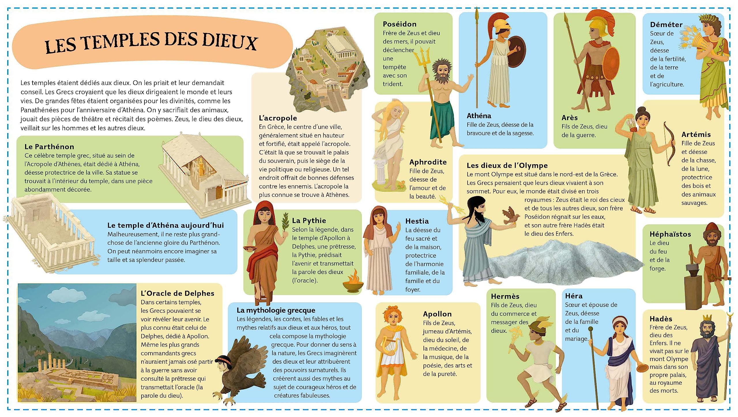 Mon atlas de la Grèce antique: Explore l'une des civilisations les plus fascinantes en 6 cartes dépliantes