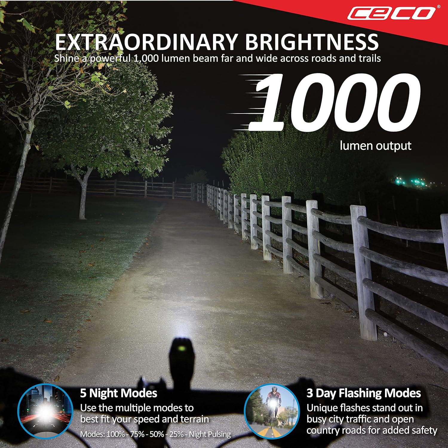 CECO-USA: 1,000 Lumen Headlight & 100 Lumen Tail Light Combo Pack for Cyclists who Want to See far & to be seen from afar. Brightest USB Rechargeable Bike Light Set Available for All Cyclists