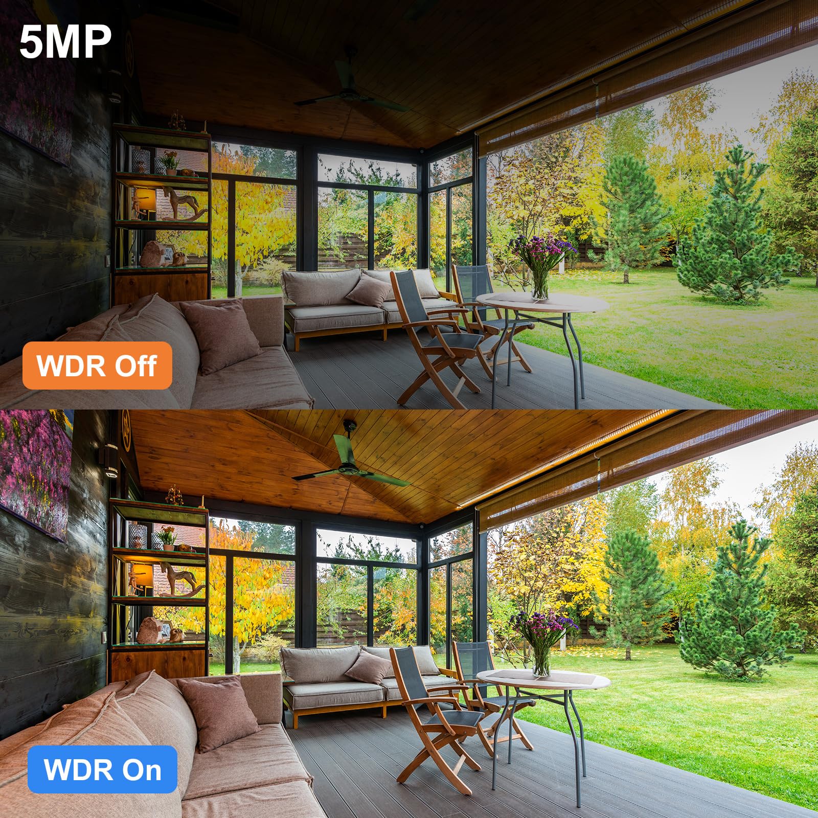 USA Only 5MP Optical Zoom IP POE Camera, Human/Vehicle Detection