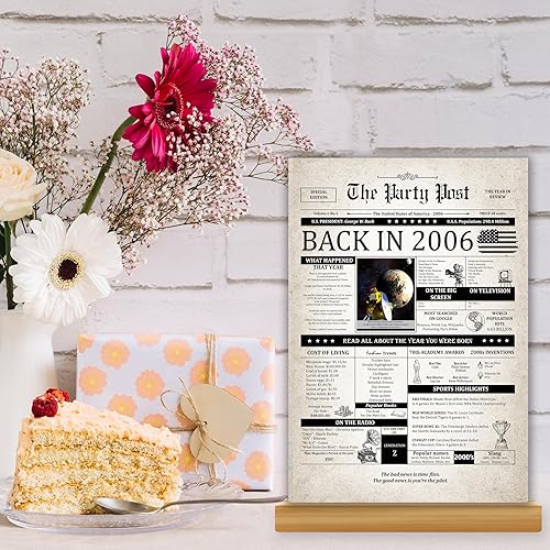 Miniatura 3 de Tarjeta de cumpleaños número 19, tarjeta jumbo de feliz cumpleaños para hombres o mujeres nacidos en 2006, regalos grandes y divertidos para papás o