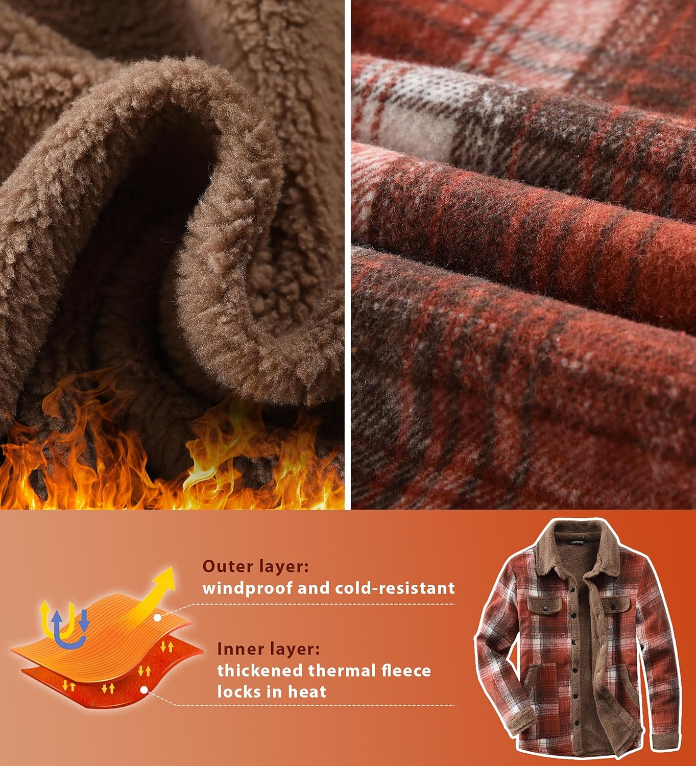 Women's Sherpa Lined Jackets Sherpa Turn-Down Collar Warm Winter Fleece Flannel Jacket for Women Trendy - Image 7