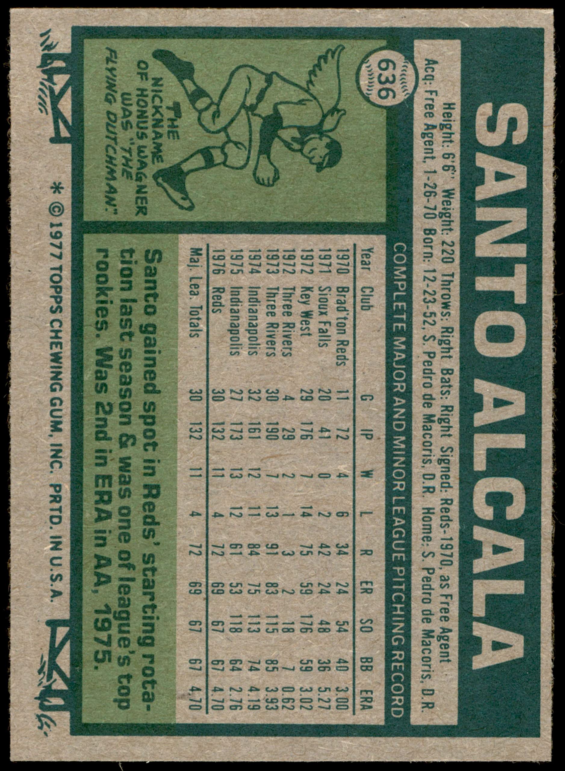 ワシントン・ナショナルズ カード サイン まとめ売り topps 新人王 2022 Topps Japan Edition Luis Gil Auto ルイスヒル