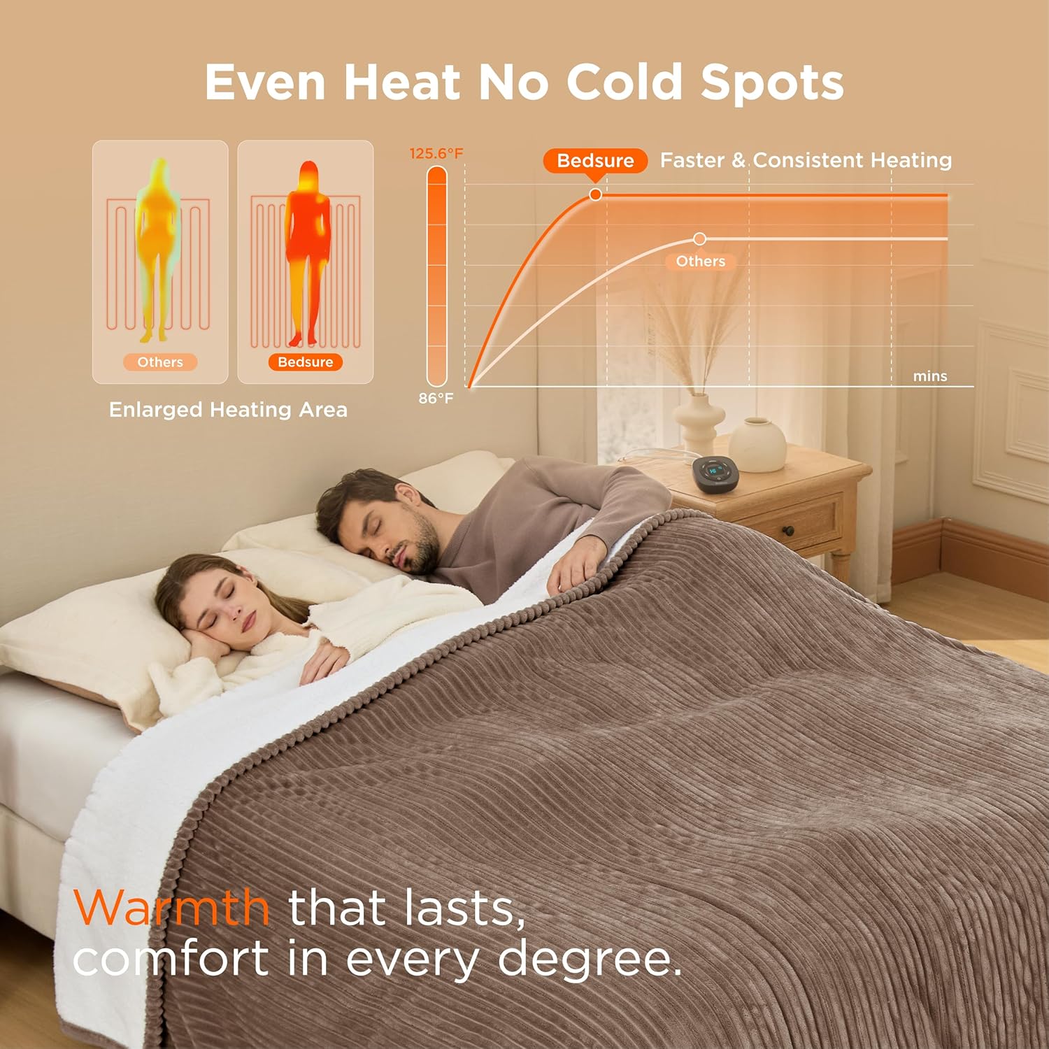 Bedsure GentleSoft Electric Blanket Queen Size - Soft Ribbed Flannel Heated Blanket with Dual Control, Heating with 10 Heat Settings & 10 Time Settings, 8 hrs Timer Auto Shut Off (84x90 inches, Brown) - Image 2