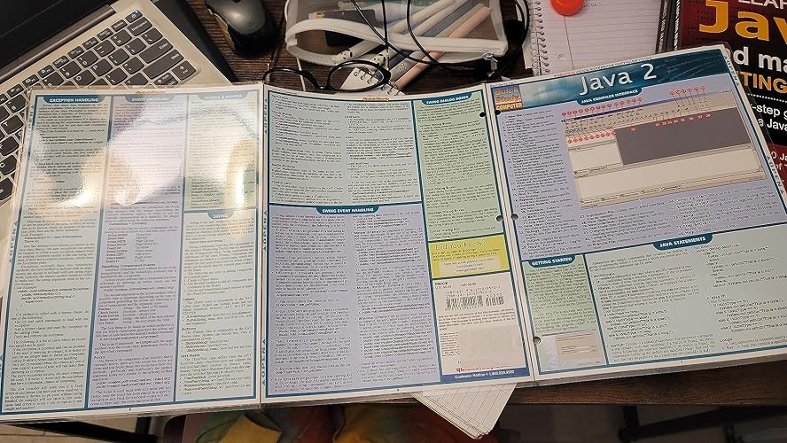 Java Programming Language: A Quickstudy Laminated Reference Guide ...