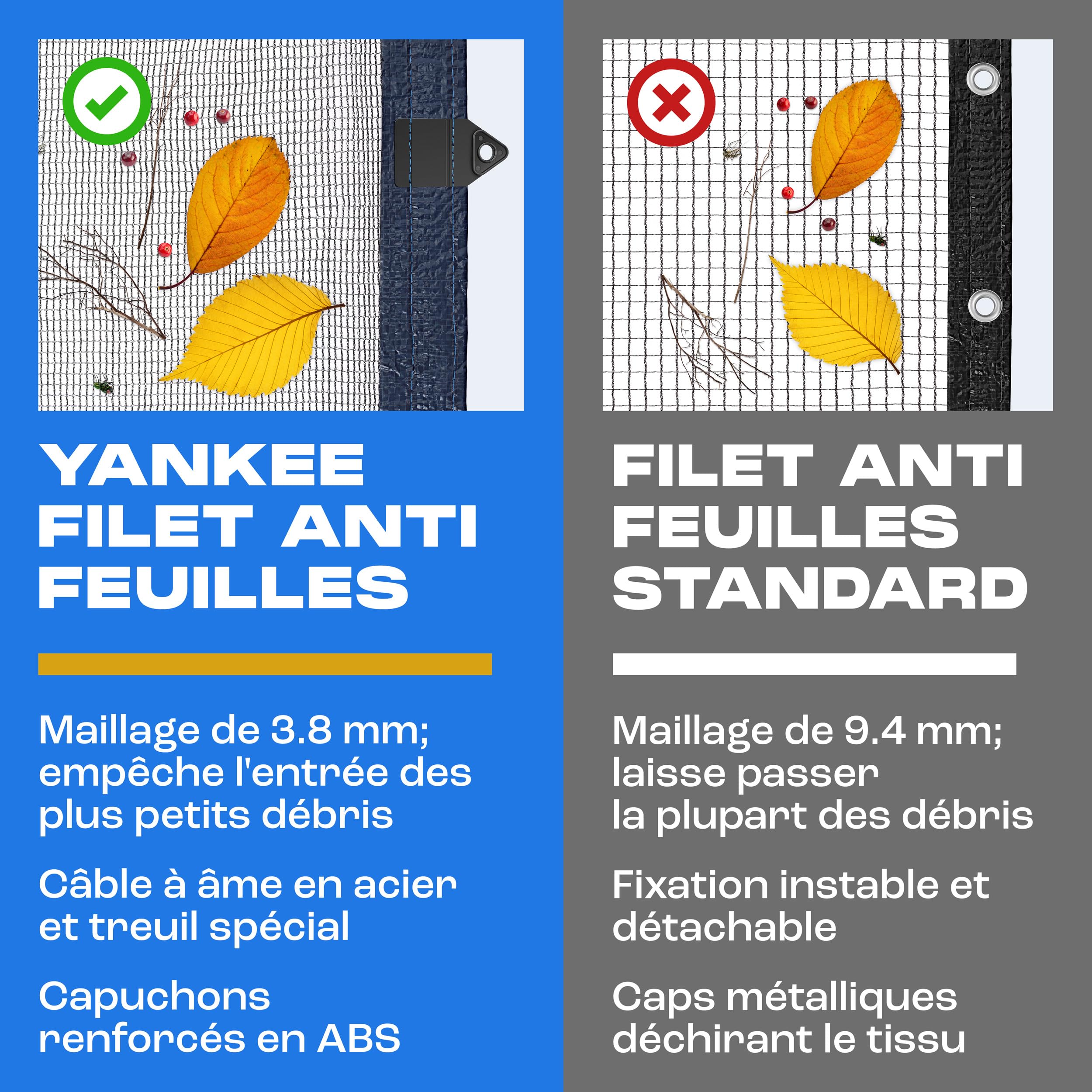 Yankee Filet à Feuilles pour Piscine Ronde - Maille 0,4 cm | Bâche de Protection Piscine Hors Sol | Empêche Feuilles & Débris | Filet Durable Anti-Colmatage (690-730 cm (Ø850cm))