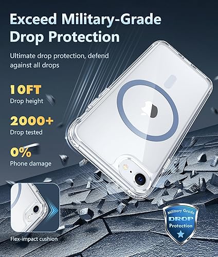 Miniatura 1560 de Fntcase Funda para iPhone 15 Plus y 14 Plus de 6.7 pulgadas, magnética, a prueba de golpes de grado militar, antiamarilleo, delgada, protectora