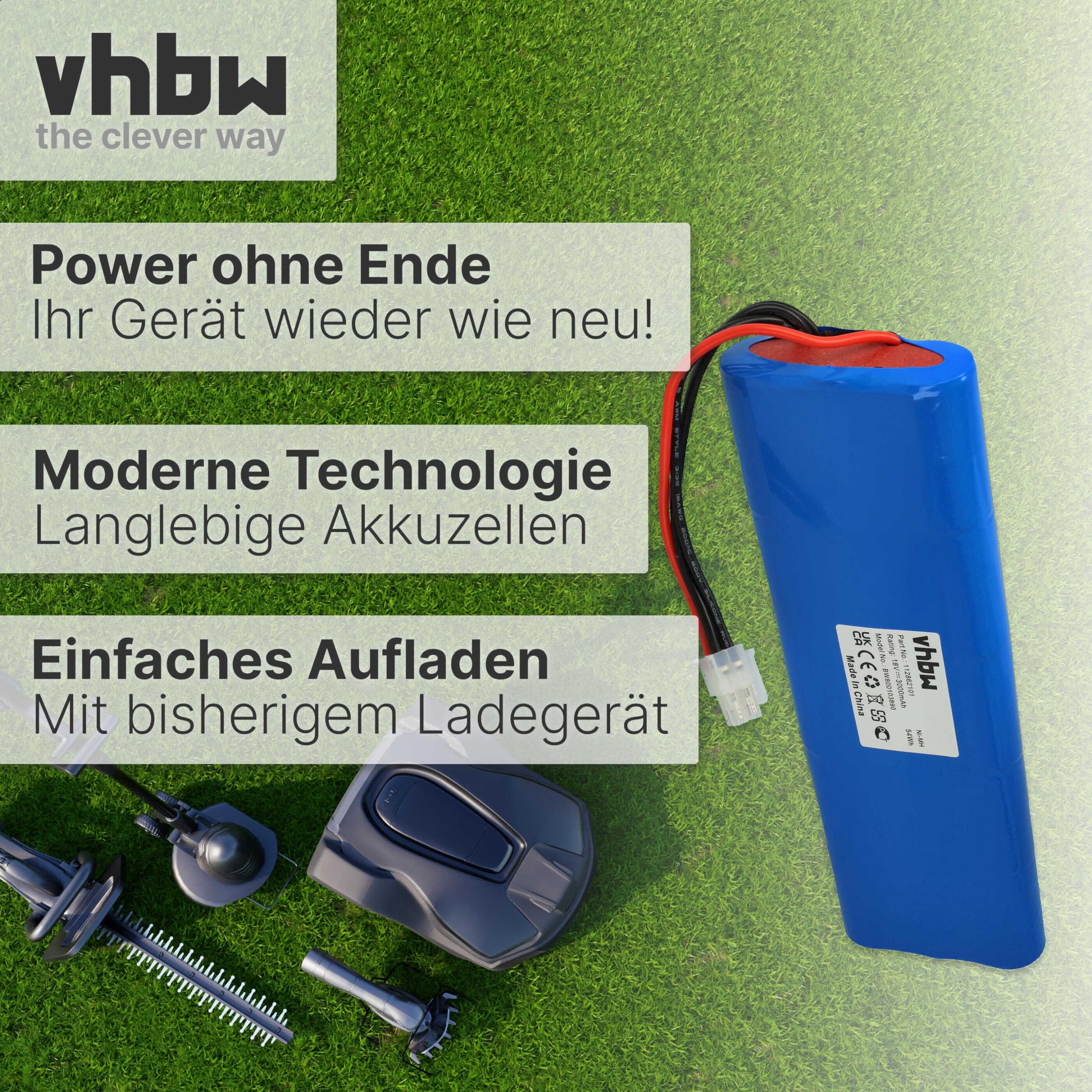 vhbw 2X Batería Compatible con Husqvarna Automower 220AC