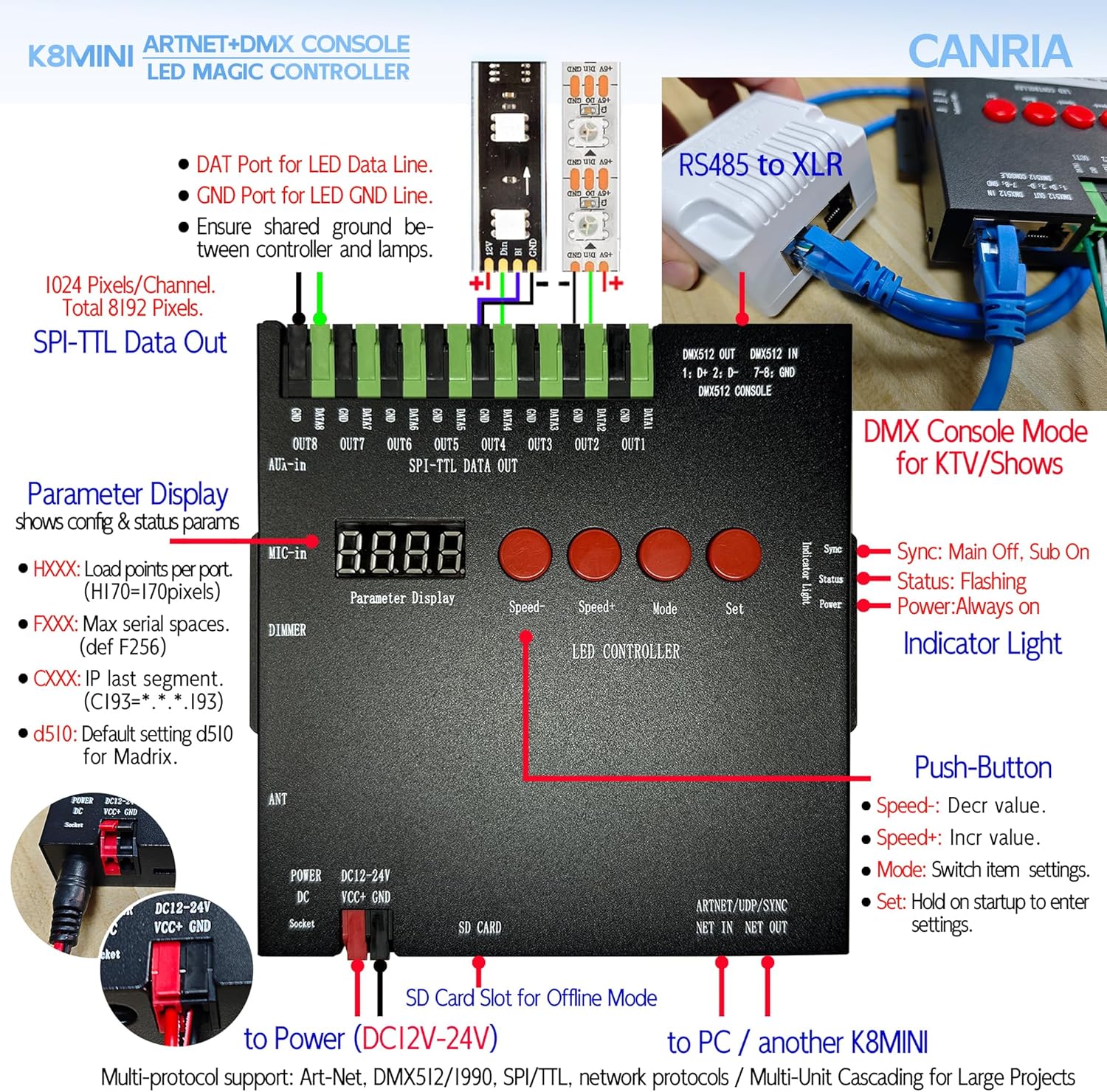 K8MINI ARTNET+DMX Console LED Pixel Controller, for SPI-TTL LED Light, Online Offline, Addressable Programmable, 2G SD Card With 96 Program Modes and Offline Software.