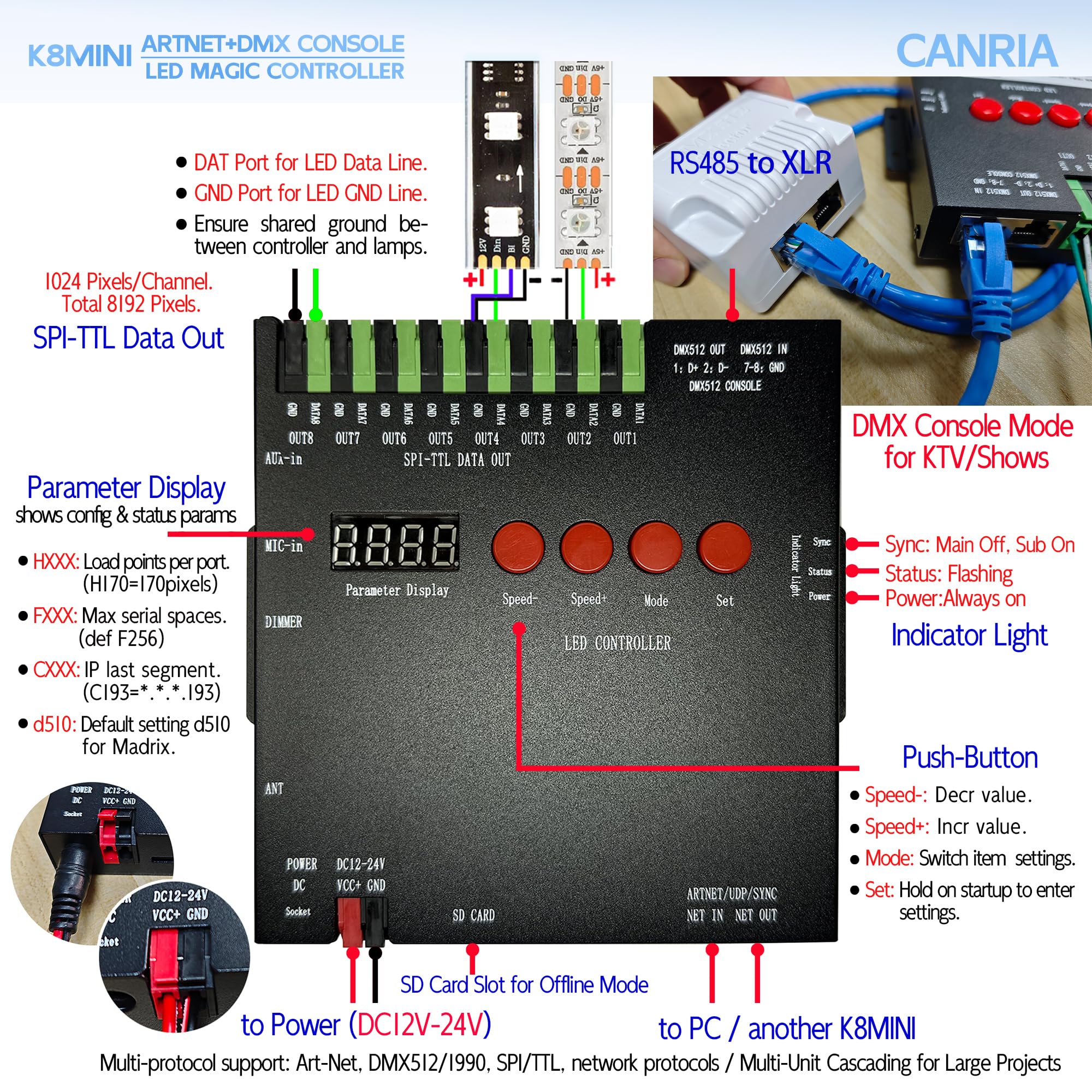 K8MINI ARTNET+DMX Konsole LED Pixel Controller, für SPI-TTL LED Licht, Online Offline, Adressierbar Programmierbar, 2G SD Karte mit 96 Programmmodi und Offline Software