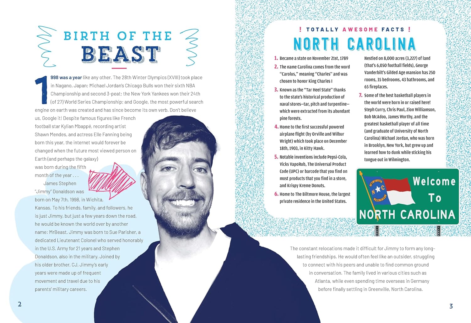 Best Book - The ⁢totally Awesome​ World of MrBeast: Learn‌ All There Is to Know about the World's Biggest YouTuber Review