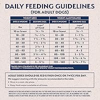 Vista 6 de Natural Balance Original Ultra Fat Dogs Chicken Meal, Salmon Meal & Barley Recipe Adult Dry Dog Food, 24 lbs.