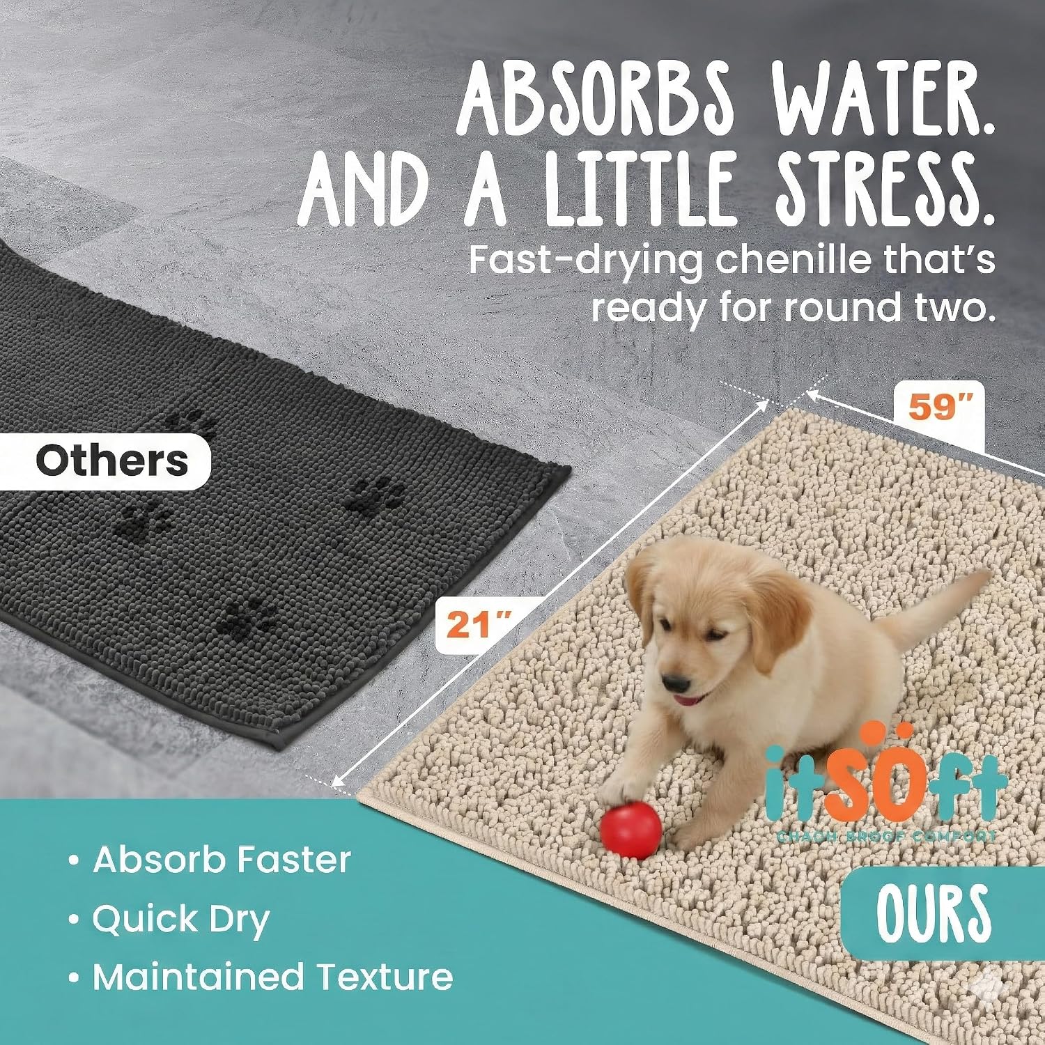ITSOFT Dog Rugs for Muddy Paws 59x21 | Cleaner, Mud Free Floors | Dog Door Mat for Muddy Paws Muddy Rug for Dogs Absorbent Chenille Machine Washable w Non Slip Backing Outdoor Pets & Paw Matt, Beige