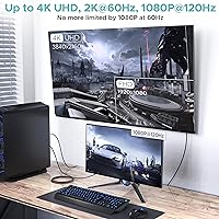 Vista 4 de Warrky Cable DisplayPort 4K a HDMI 3.3 pies [Caja de metal, cable de nylon] Transmisión unidireccional DP 1.2 computadora a pantalla HDMI 1.4