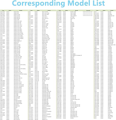 Miniatura 32 de 1 tapón magnético de drenaje de aceite de acero inoxidable M14x1.5 para Honda, Ford, GM, Mazda, Hyundai, KIA, Audi, RAM, Yamaha y más vehículos