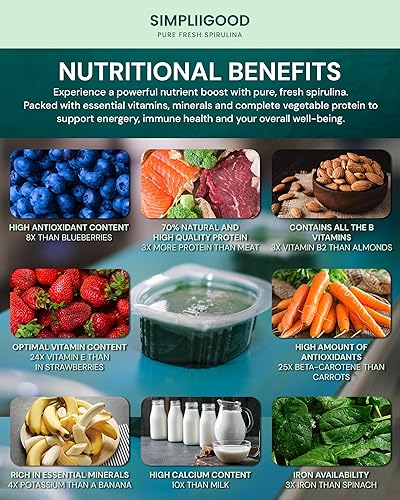 Miniatura 6 de Cubos de espirulina  Superalimento rico en proteínas y vitaminas con sabor natural  Vegano, sin gluten y nutrientes Powerhouse cápsulas de