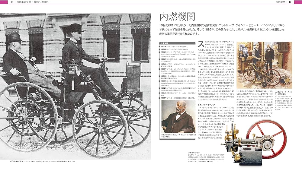世界クルマ文化史 | DK社, スタジオタッククリエイティブ, 和智