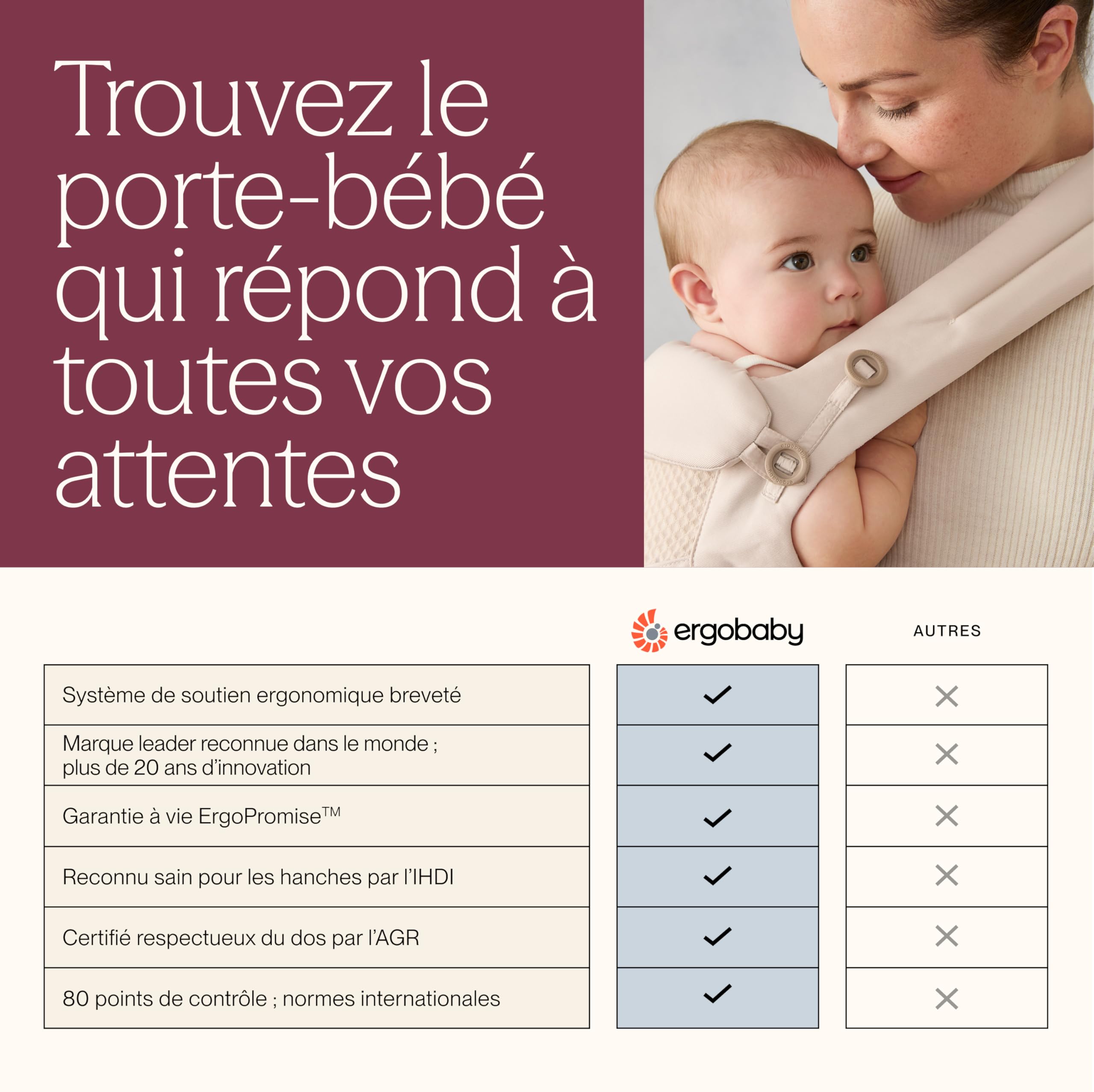 Ergobaby Porte Bebe Omni 360 Ergonomique et Physiologique pour Nouveau né, Cool Air Dorsale et Ventral, Onyx Noir