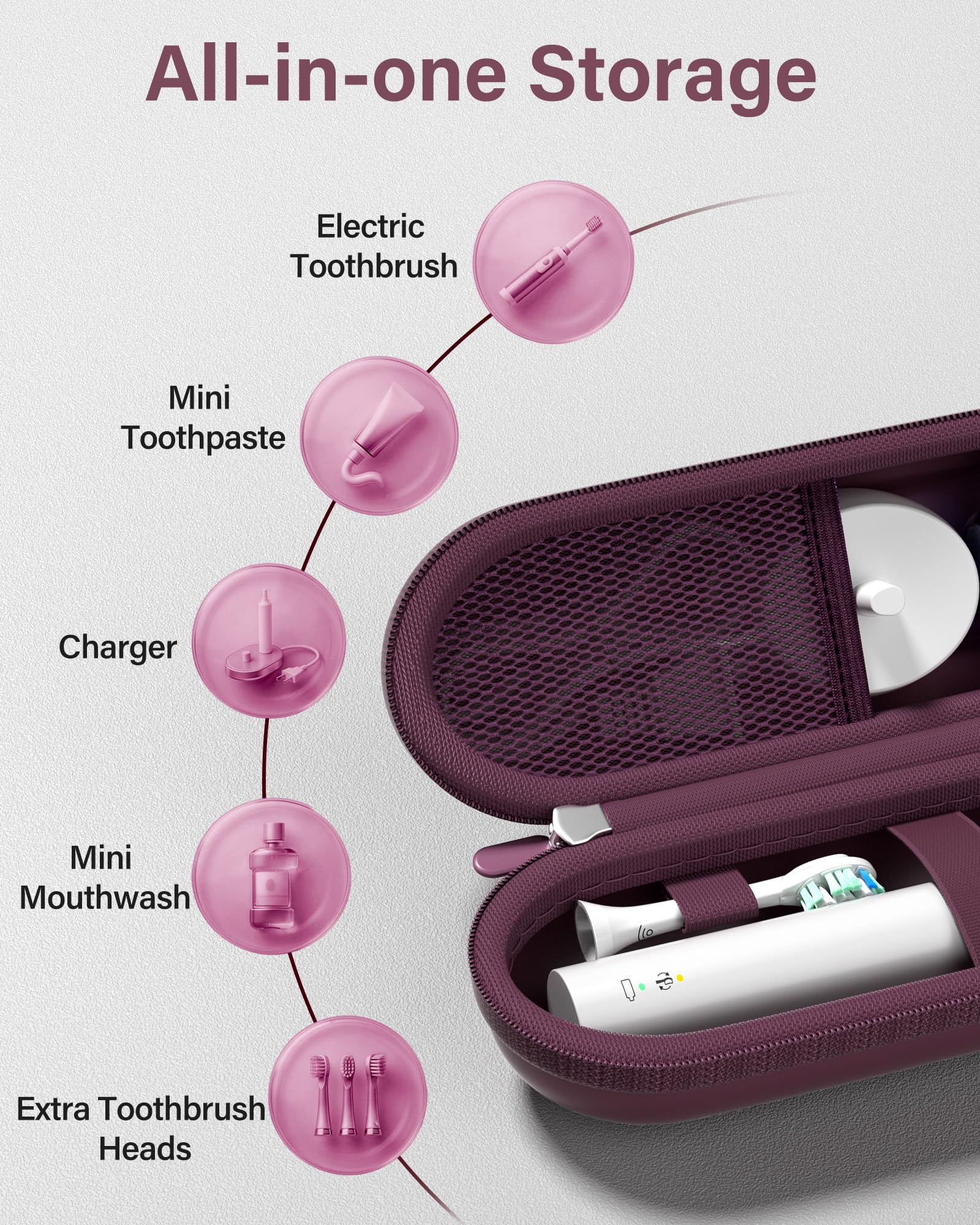 ProCase 歯ブラシケース 携帯用 コンパクトな旅行用 EVA製 Oral-B Philips対応 - プラム | 電動歯ブラシケース,アクセサリー収納付き,多機能,軽量,耐久性,持ち運び便利,出張や旅行に