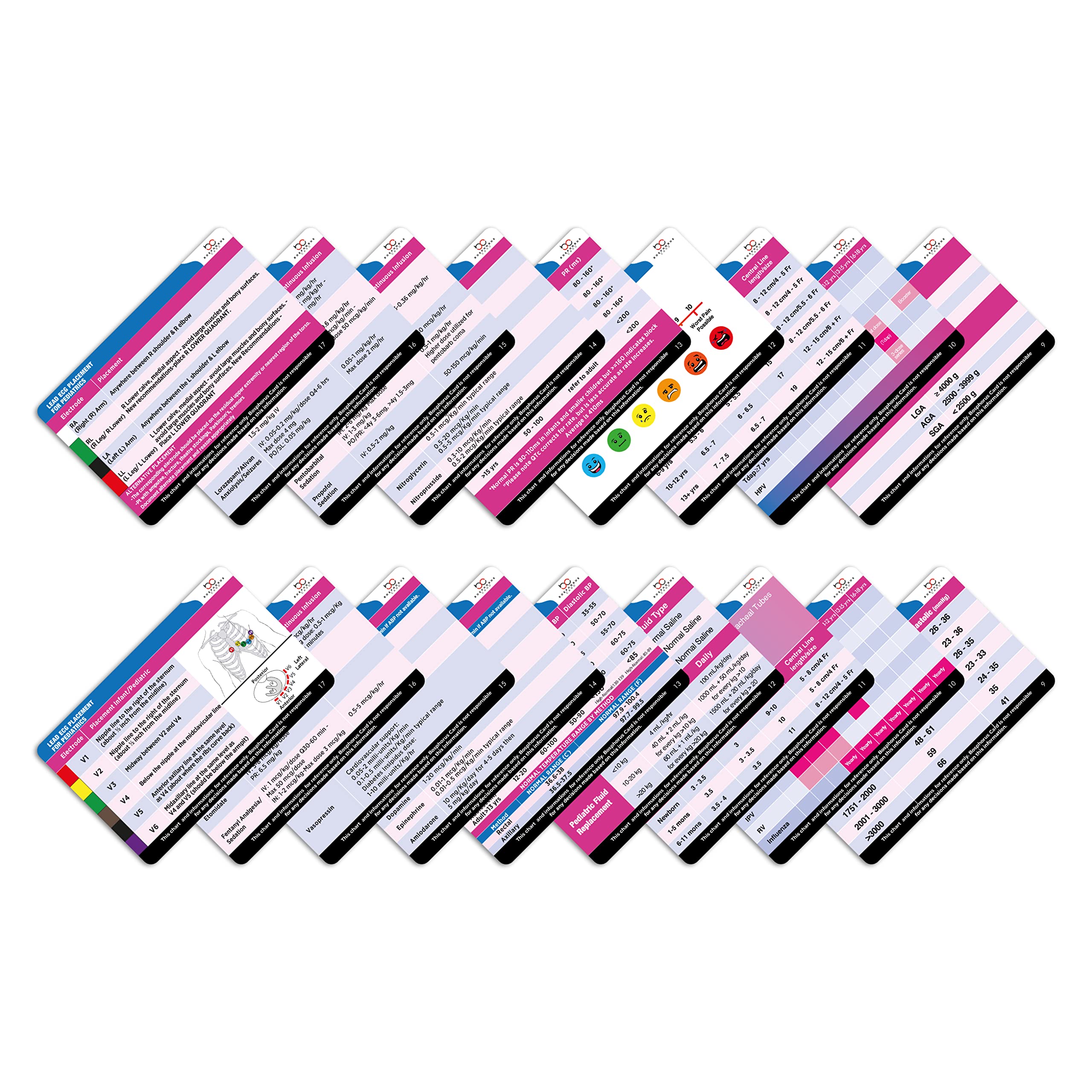 Pediatrics Medical Reference Cards, 9 pcs: New 2022 v.01, Essential Nurse Accessories for Work or School, Great Nurse Gifts