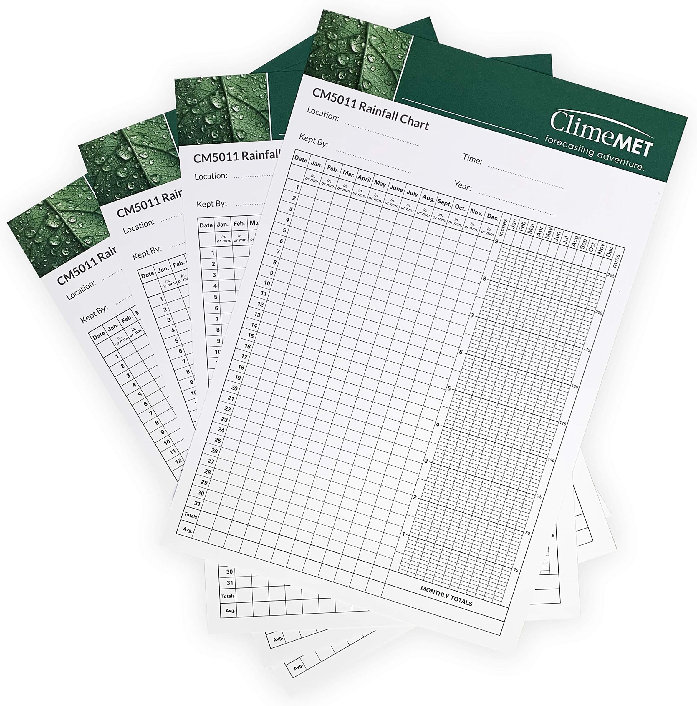 ClimeMET CM5011 Annual Rainfall Chart - Pack of 10 Yearly Charts
